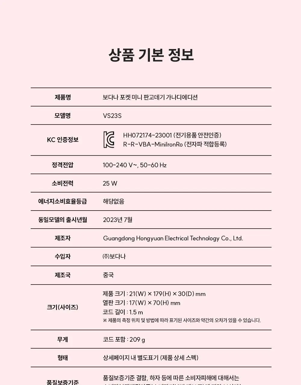 [한정기획][가나디에디션] 보다나 포켓 미니 판고데기 5종 택 1 상세페이지 24